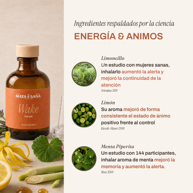 Dosificador Wake de Aceites Esenciales 50ml