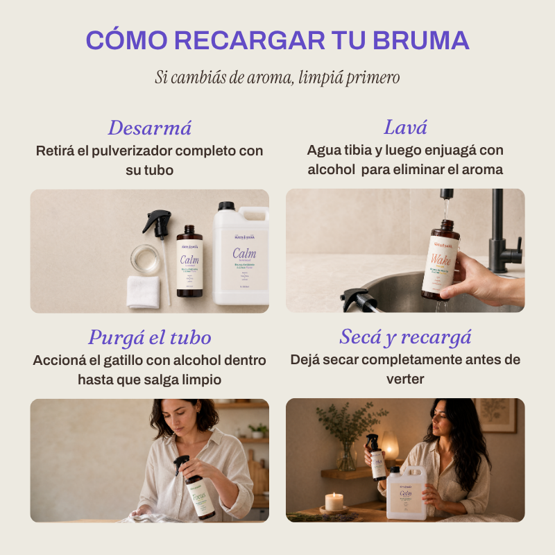 Bruma Calm de Ambiente y Linos 1L