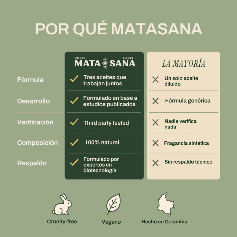 Kit x3 inhaladores