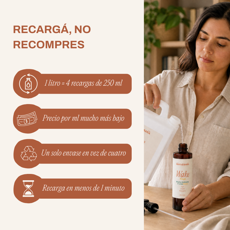Kit Más Comprados