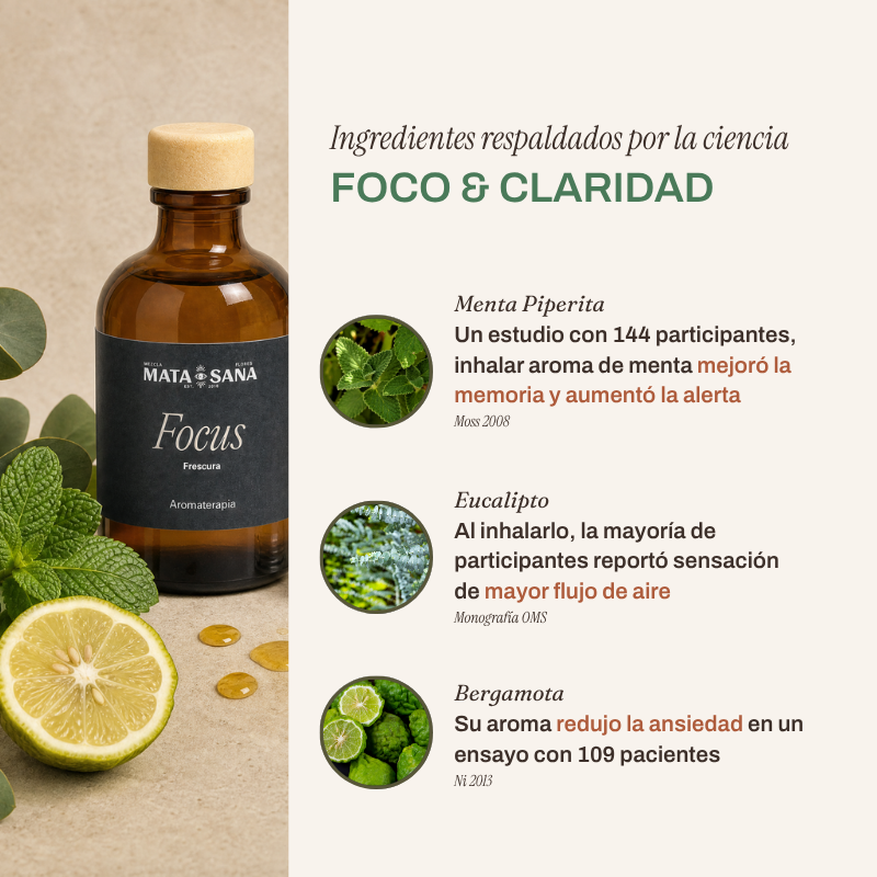 Dosificador Focus de Aceites Esenciales 50ml